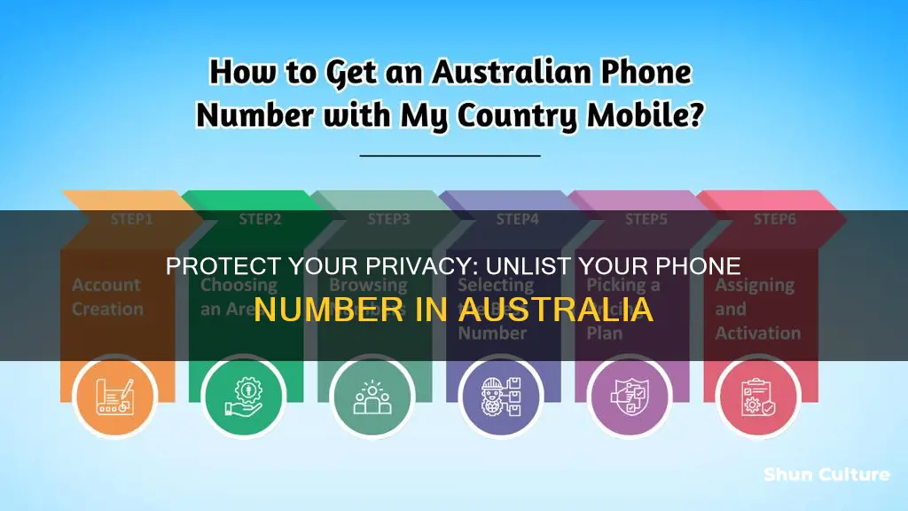 how to unlist your phone number australia