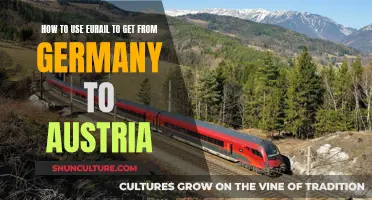 Exploring Germany to Austria with Eurail