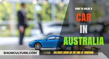 Valuing Your Car in Australia: A Comprehensive Guide