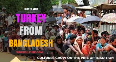 Exploring Turkey: A Comprehensive Guide for Bangladeshi Travelers