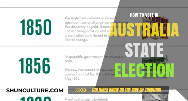 Voting in Australia: State Elections Simplified