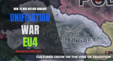 Unify Austria-Hungary: Strategies for a Swift Victory