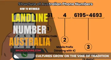 Withholding Your Landline Number in Australia: A Step-by-Step Guide
