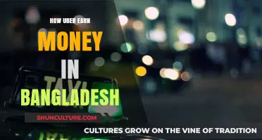 Uber's Profit Strategies: Unlocking Revenue Streams in Bangladesh's Ride-Hailing Market