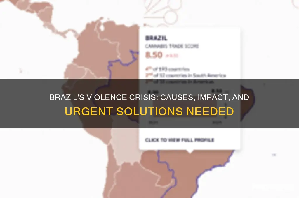 how viokent ia brazil