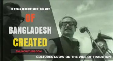 The Birth of Bangladesh: A Journey to Independence and Sovereignty