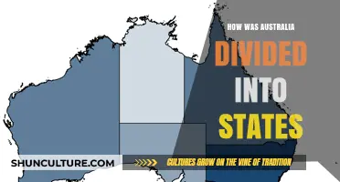Australia's Statehood: A Historical Divide