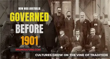 Australia's Pre-Federation Governance: A Historical Perspective