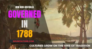 The Early Days of Australia's Governance: 1788