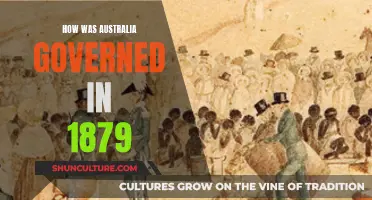 The Governance of Australia in 1879: A Historical Perspective