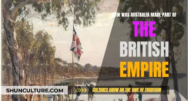 Australia: Colonized by the British Empire