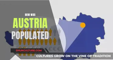 Austria's Historical Population: Origins and Settlement