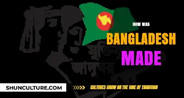 The Birth of Bangladesh: A Journey to Independence and Nationhood