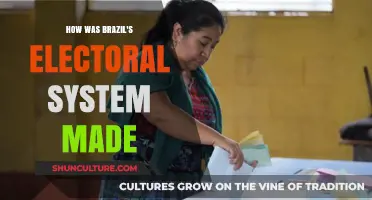 The Evolution and Creation of Brazil's Electoral System Explained