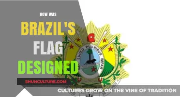 The Evolution and Symbolism Behind Brazil's Flag Design