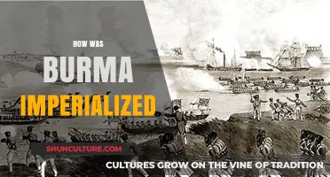 The Historical Journey of Burma's Imperialization: A Comprehensive Overview