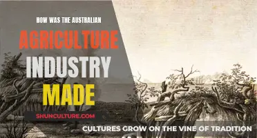 Aboriginal Agriculture: The Australian Industry's Origin Story