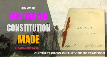 The Australian Constitution: A Historical Journey