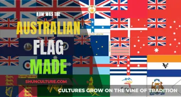 The Evolution of Australia's Flag