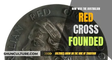 History of the Australian Red Cross Foundation