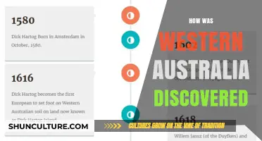 Exploring Western Australia: A Historical Perspective