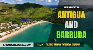 Exploring Antigua and Barbuda's Wealth: Economy, Tourism, and Prosperity