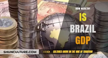 Brazil's Economic Powerhouse: Unveiling the Nation's Impressive GDP Wealth