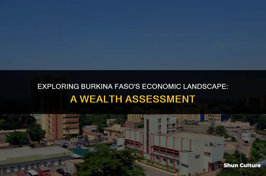 how wealthy is burkina faso