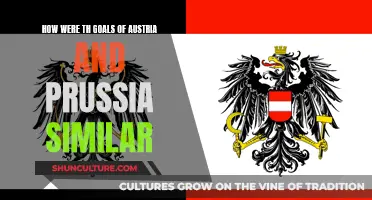 Austria & Prussia: Similar Goals, Different Methods