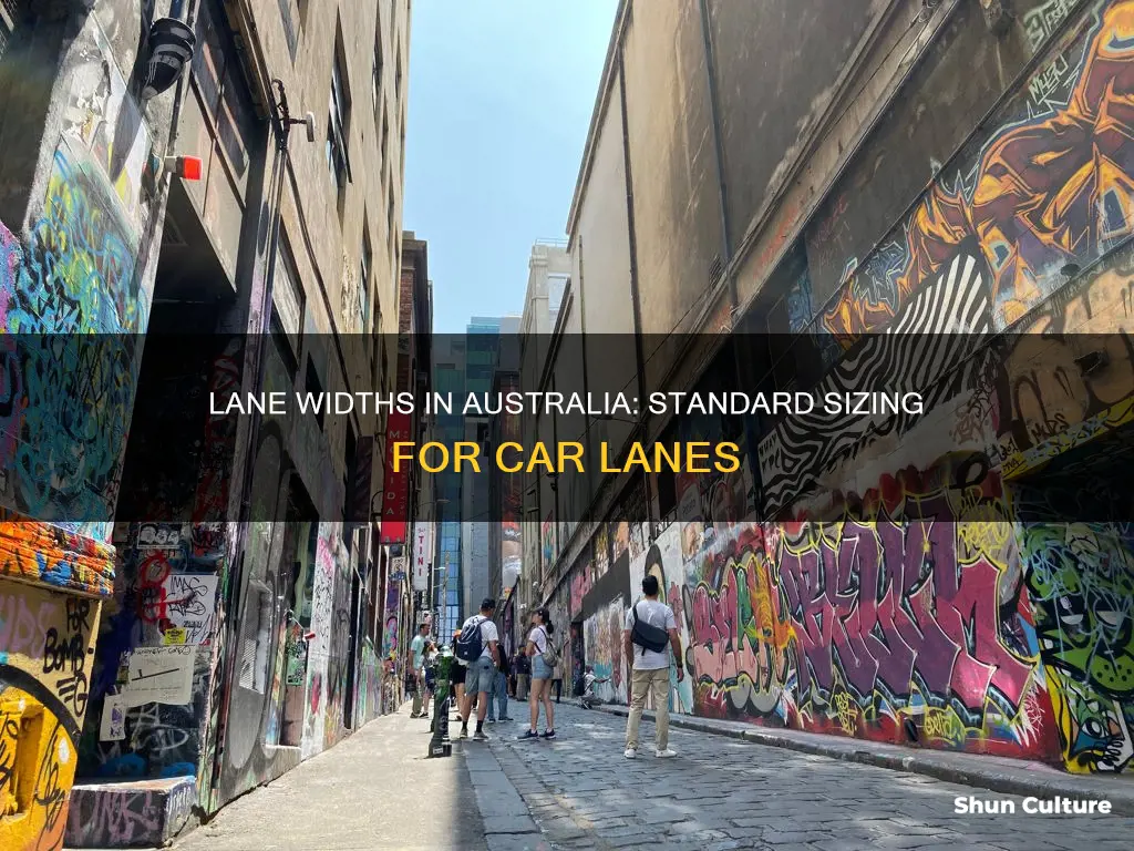 how wide is a car lane in australia