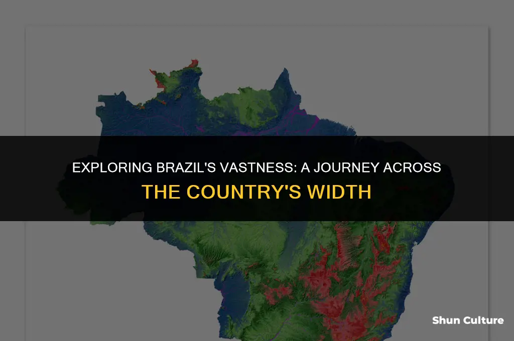 how wide is brazil