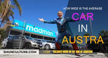 Car Widths in Australia: How Wide Is Too Wide?