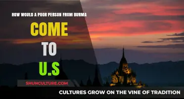From Burma to the U.S.: A Journey of Hope and Resilience