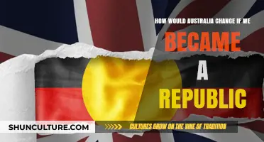Republic of Australia: A New Era?