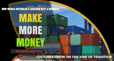 Australia's Location Advantage: A Business Goldmine