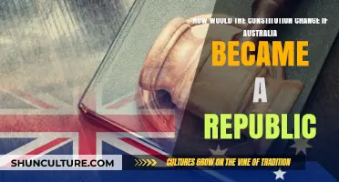 Republic Australia: Constitutional Changes and Challenges