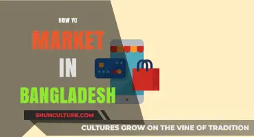 Effective Marketing Strategies to Succeed in Bangladesh's Dynamic Market