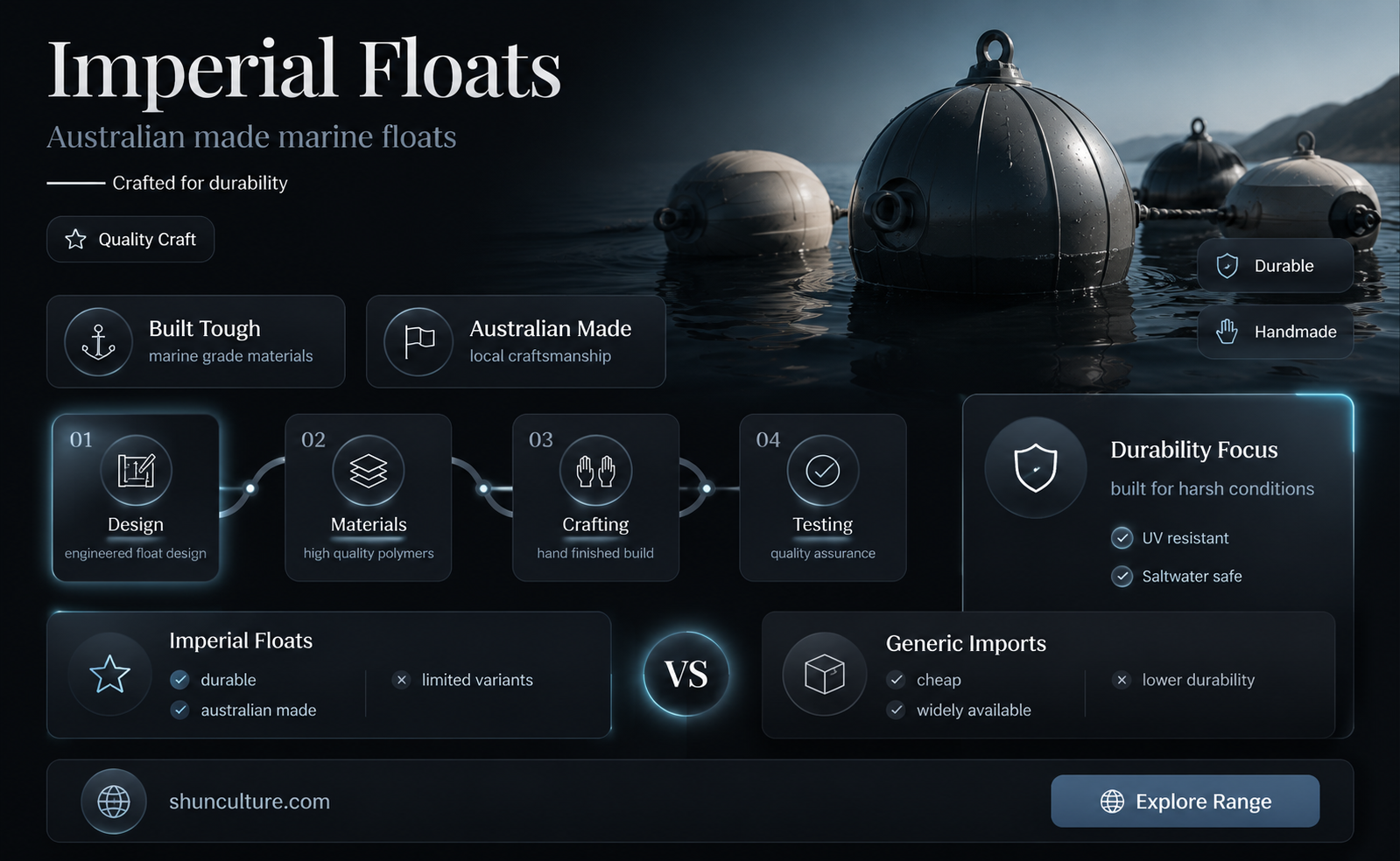 are imperial floats australian made