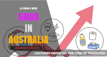 Living Comfortably in Australia on $1000 Weekly?