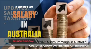 Living Comfortably in Australia on a $130,000 Salary