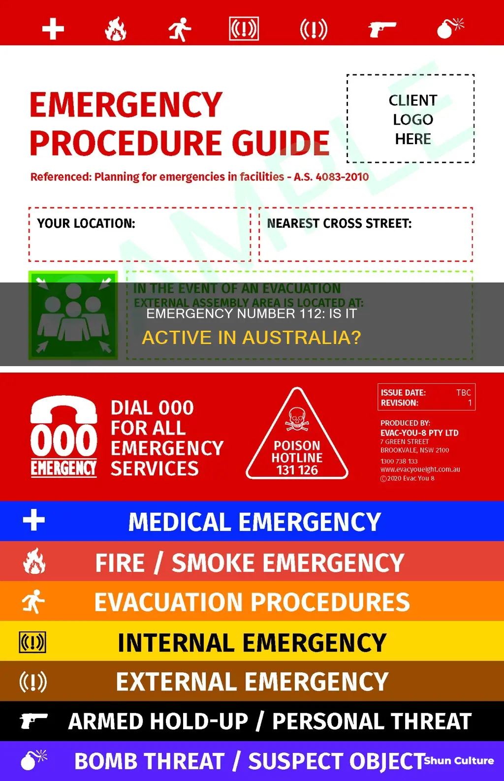 is 112 an emergency number in australia