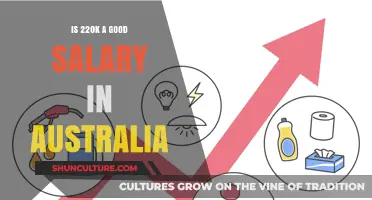 Earning 220K in Australia: A Comfortable Living?