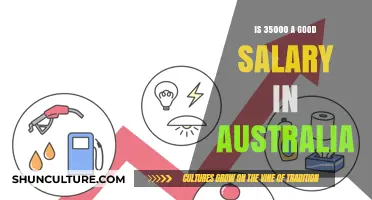 Living Comfortably in Australia on a $35,000 Salary