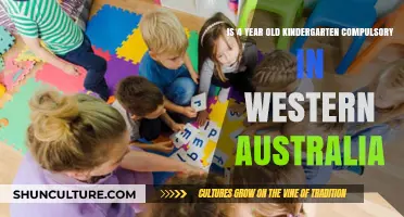 Kindergarten Attendance in Western Australia: Is It Mandatory?
