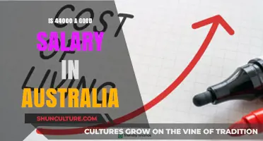 Living Comfortably in Australia on a $44,000 Salary