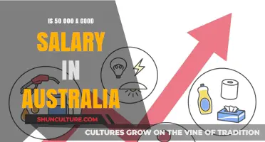 Earning $50,000 in Australia: Comfortable or Struggling?