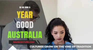 Is $50,000 a Year a Good Salary in Australia?