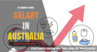 Earning $50,000 in Australia: Comfortable or Struggling?