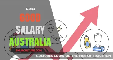 Earning 55K in Australia: Comfortable or Struggling?