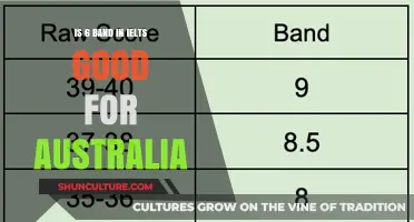 IELTS Band 6: Enough for Australia?
